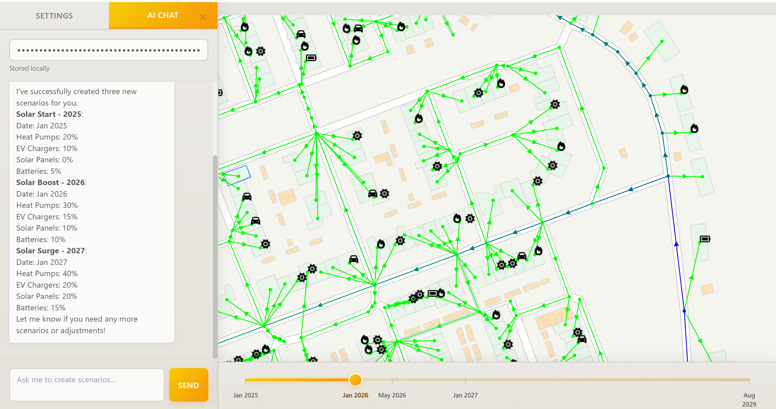 AI-modellering dashboard
